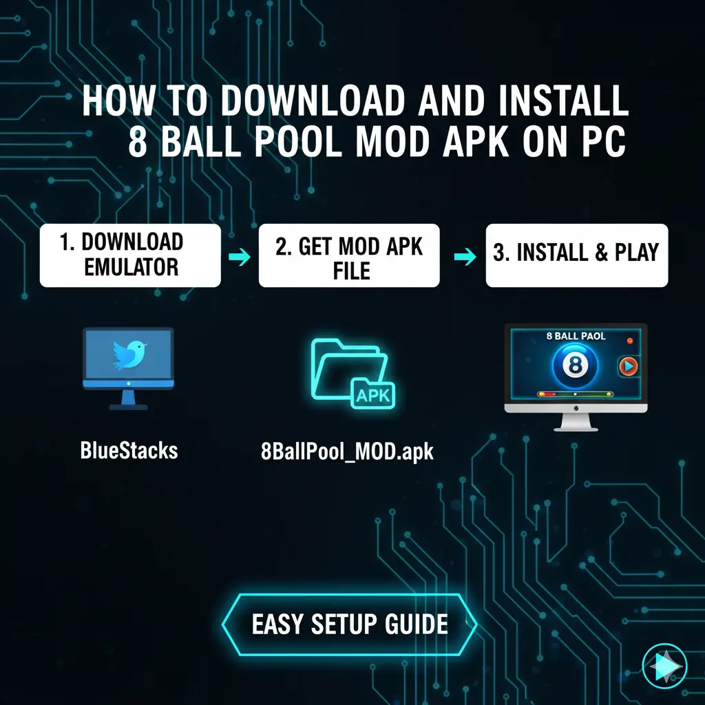 How to download 8 ball Pool Mod apk for PC